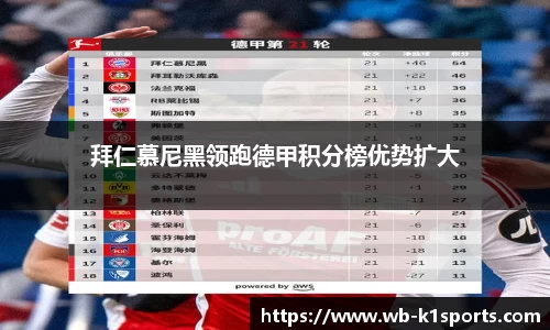 拜仁慕尼黑领跑德甲积分榜优势扩大