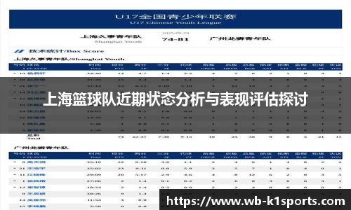 上海篮球队近期状态分析与表现评估探讨