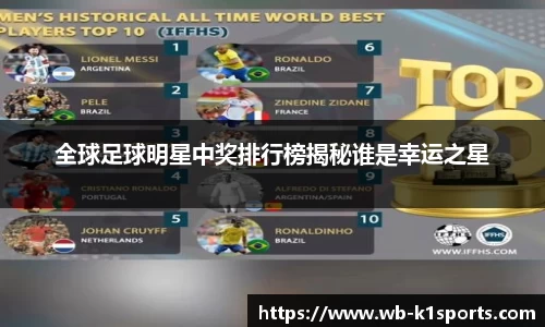 全球足球明星中奖排行榜揭秘谁是幸运之星