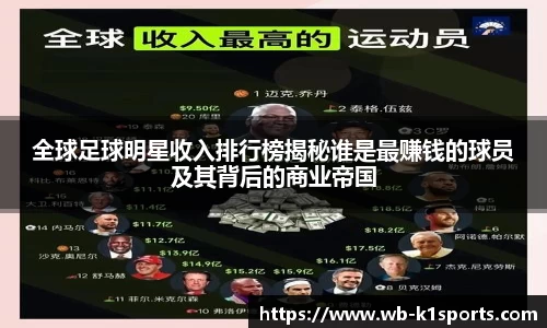 全球足球明星收入排行榜揭秘谁是最赚钱的球员及其背后的商业帝国