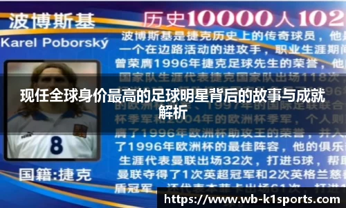 现任全球身价最高的足球明星背后的故事与成就解析