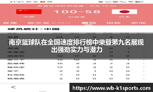 南京篮球队在全国速度排行榜中荣登第九名展现出强劲实力与潜力