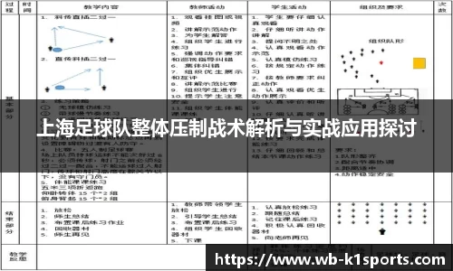 上海足球队整体压制战术解析与实战应用探讨